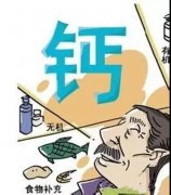 <b>舌尖上的骨健康：钙片不是随时能吃的！补钙也</b>
